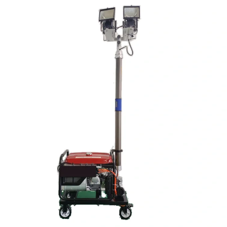Omnidirektional Automatesch Floodlight Work Light